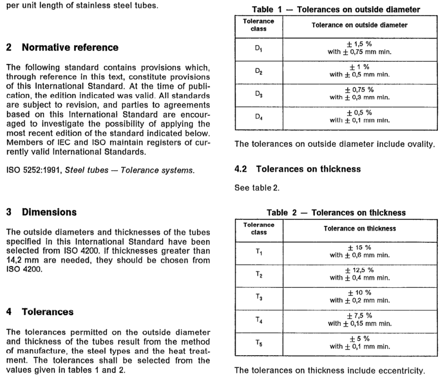 8_ISO_1127_tolerance_thickness_stainless_tube_standards
