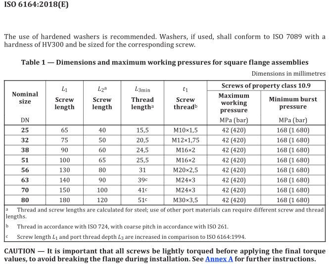 4_ISO_6164_square_flange_dimensions_working_pressures 4_ISO_6164_square_flange_dimensions_working_pressures