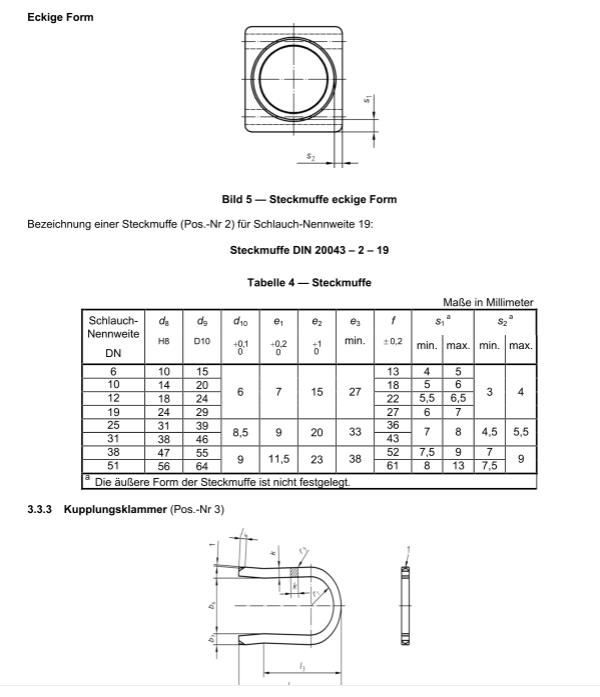 DIN 20043 staple-lock coupling standard for hydraulics (4)