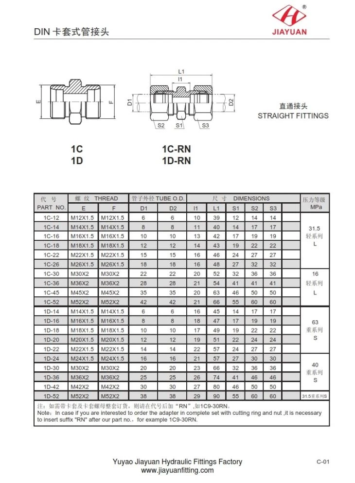 1C 1D-RN Straight Tube Fittings DIN 2353