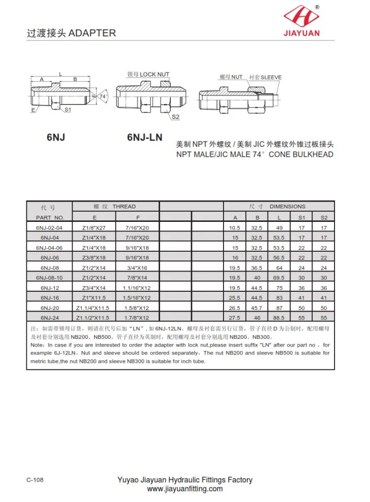 NPT adapterji za pregrade JIC