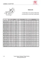 45 Komolec BSP stožca SAE ORB adapter