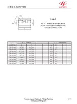 JIC ženski sedež BSP Priključek