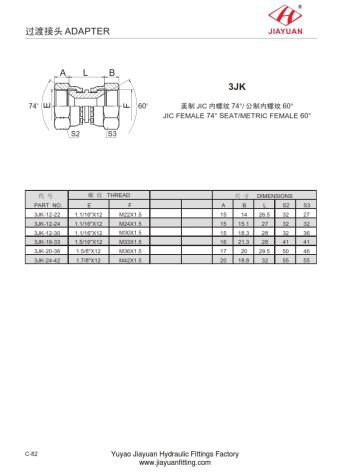 JIC vrtljiv do Komatsu vrtljiv