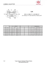 JIC vrtljiv do Komatsu vrtljiv