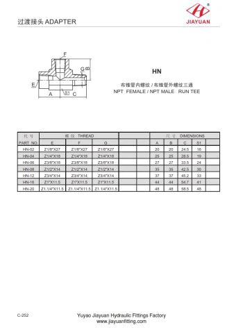 NPT moški NPT ženski adapter