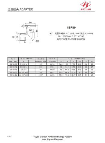 SAE 6000 Prirobnica prirobnice BSP 60