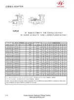 SAE koda 61 Prirobnica komolca s prirobnico