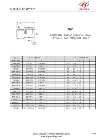 SAE v adapter za NPT