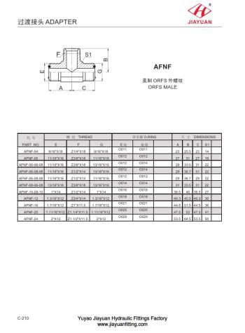 T ORFS NPT cevni adapterji